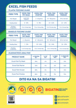 Load image into Gallery viewer, Excel Fish Starter Floating Pellet