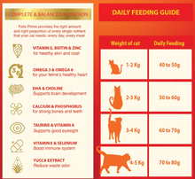 Load image into Gallery viewer, Felis Prime - Cat Food, 1kg
